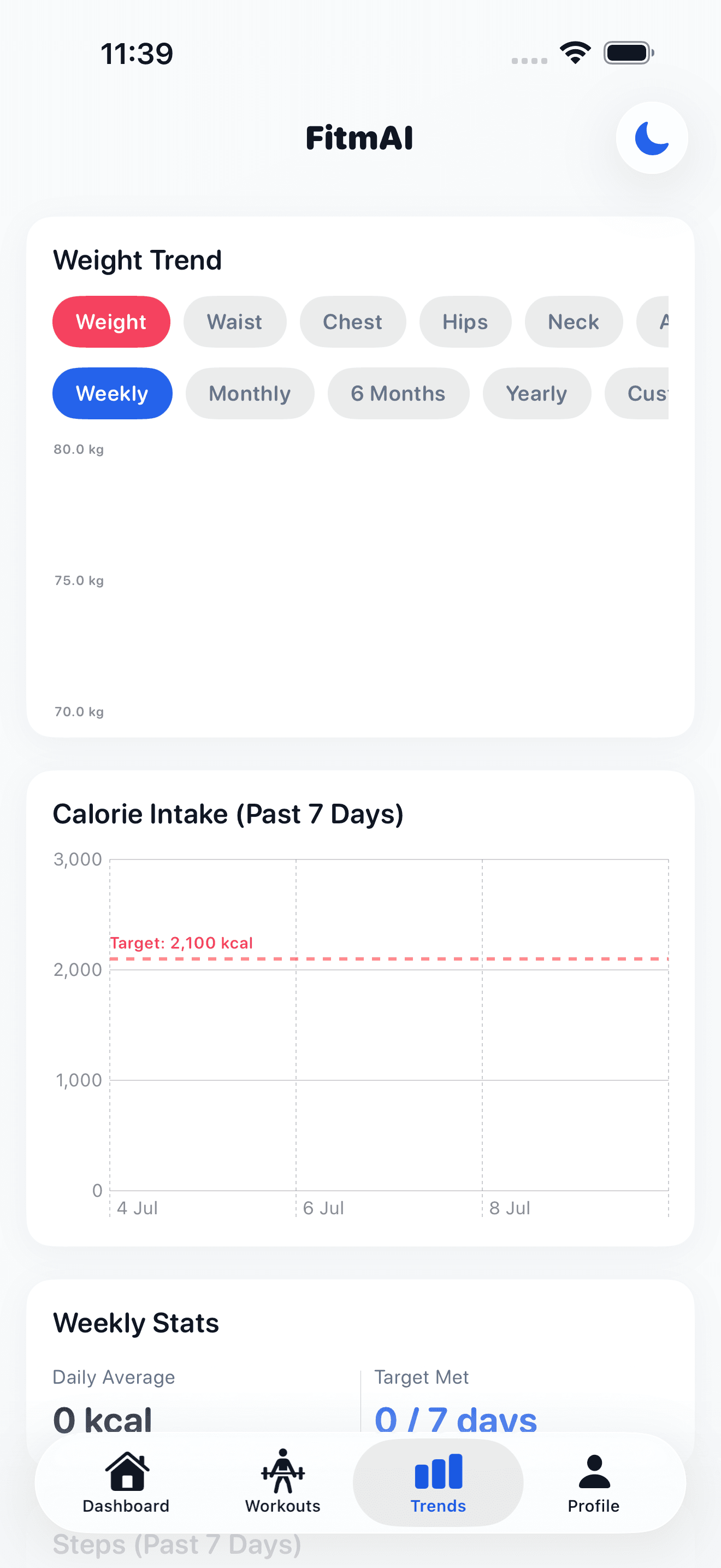 FitmAI Trends screen on iPhone
